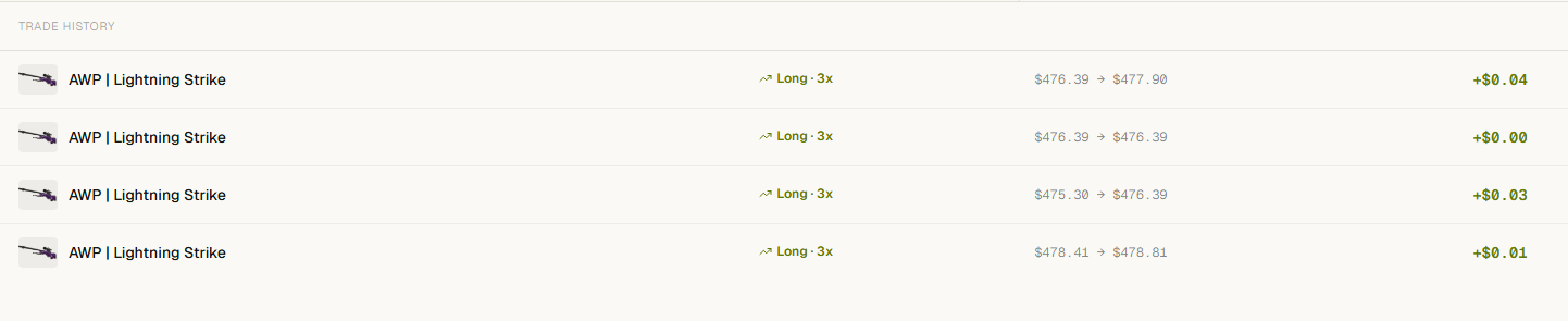 Trade History - every closed position, entry to exit price, and realized PnL.